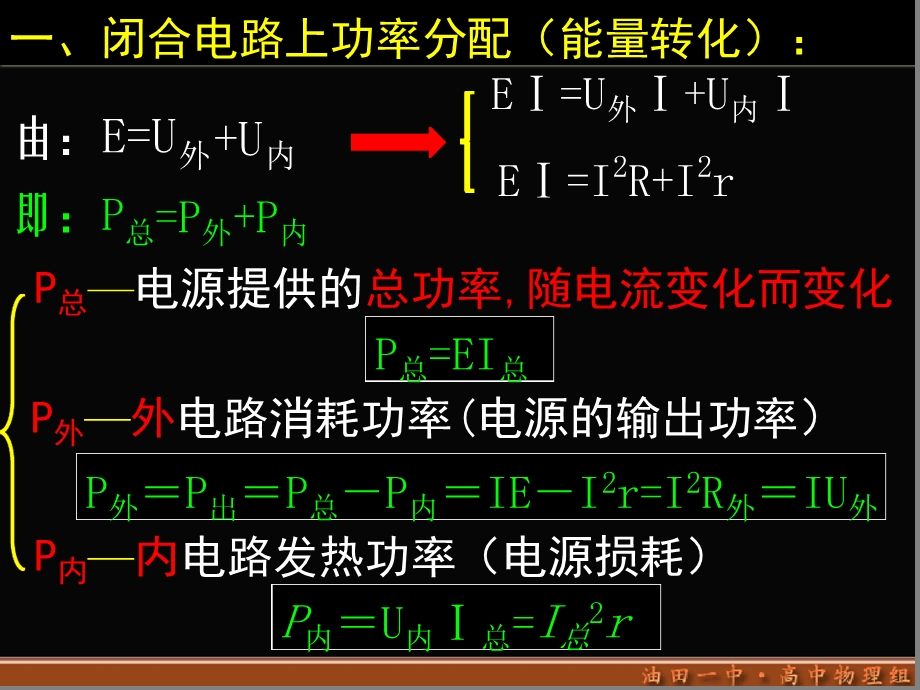 闭合电路欧姆定律4电路中的功率及效率课件.ppt_第2页