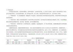 焊条的选用.doc