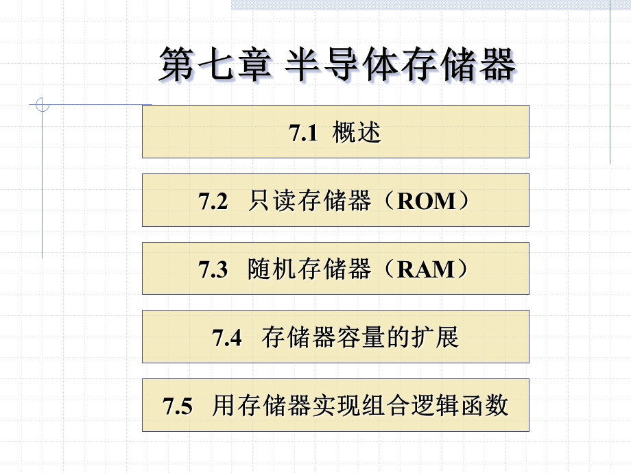 第七章半导体存储器(1)教材课件.ppt_第2页