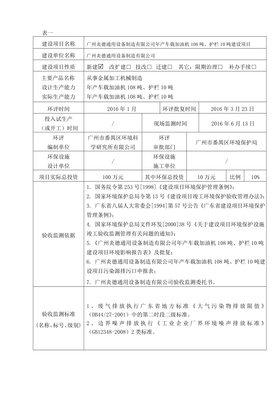 广州炎德通用设备制造有限公司产车载加油机108吨、护栏10吨建设项目建设项目竣工环境保护验收.doc_第3页