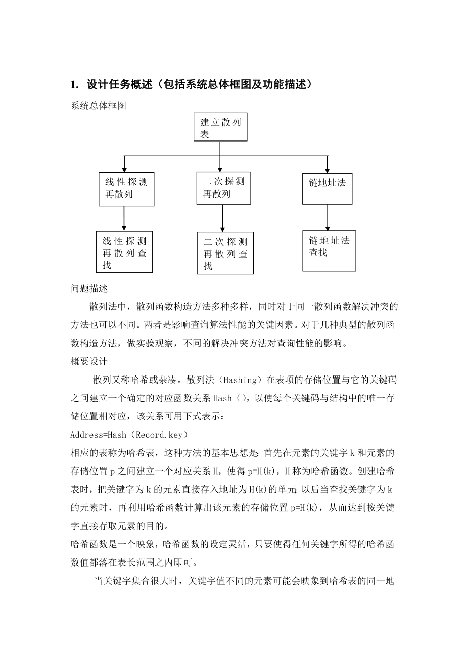 散列法的课程设计说明书.doc_第2页