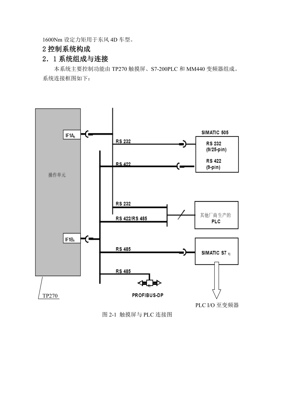 基于微机控制技术的柔性紧固系统研制.doc_第3页