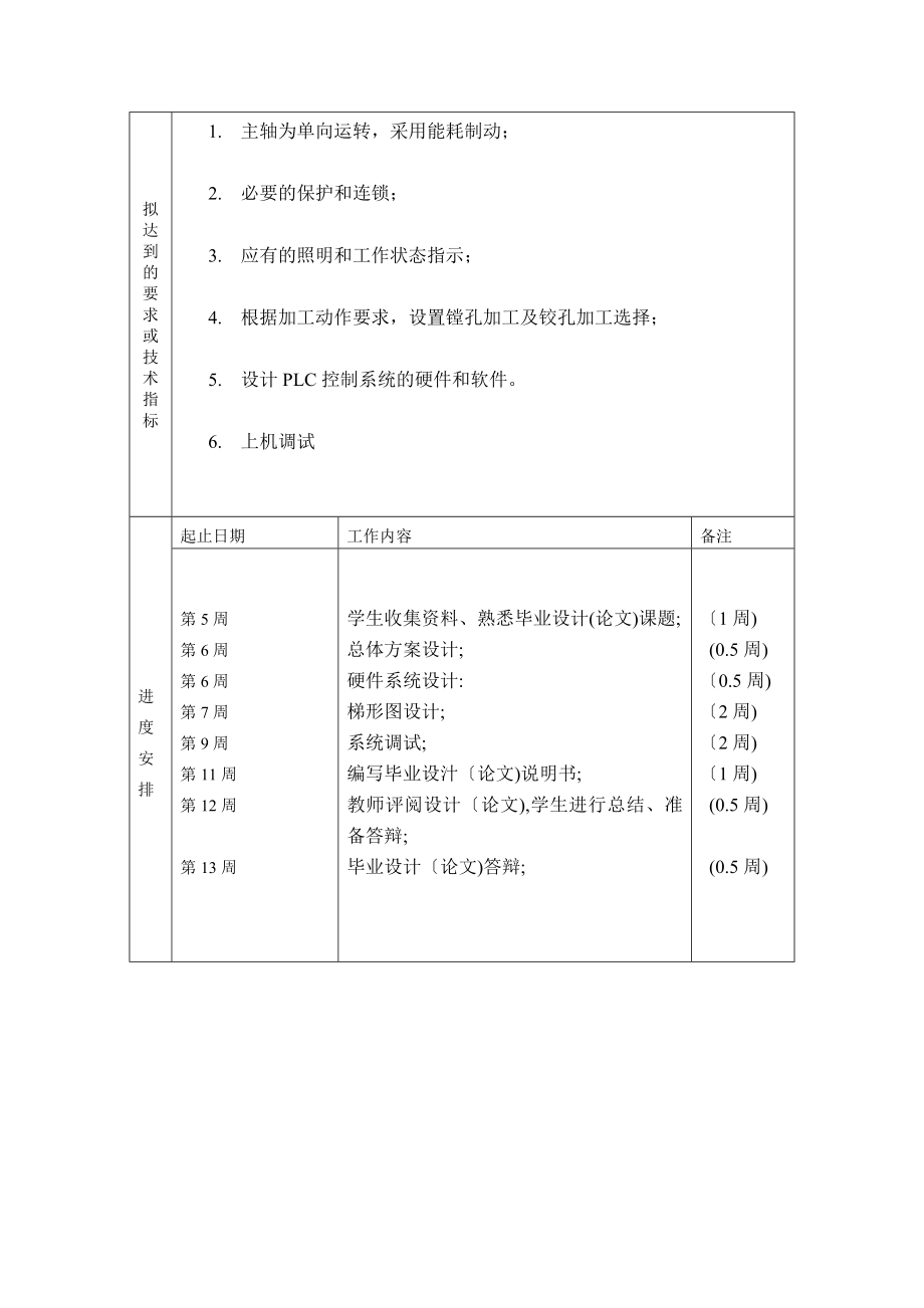 专用镗孔机床PLC控制系统的设计毕业论文.doc_第2页