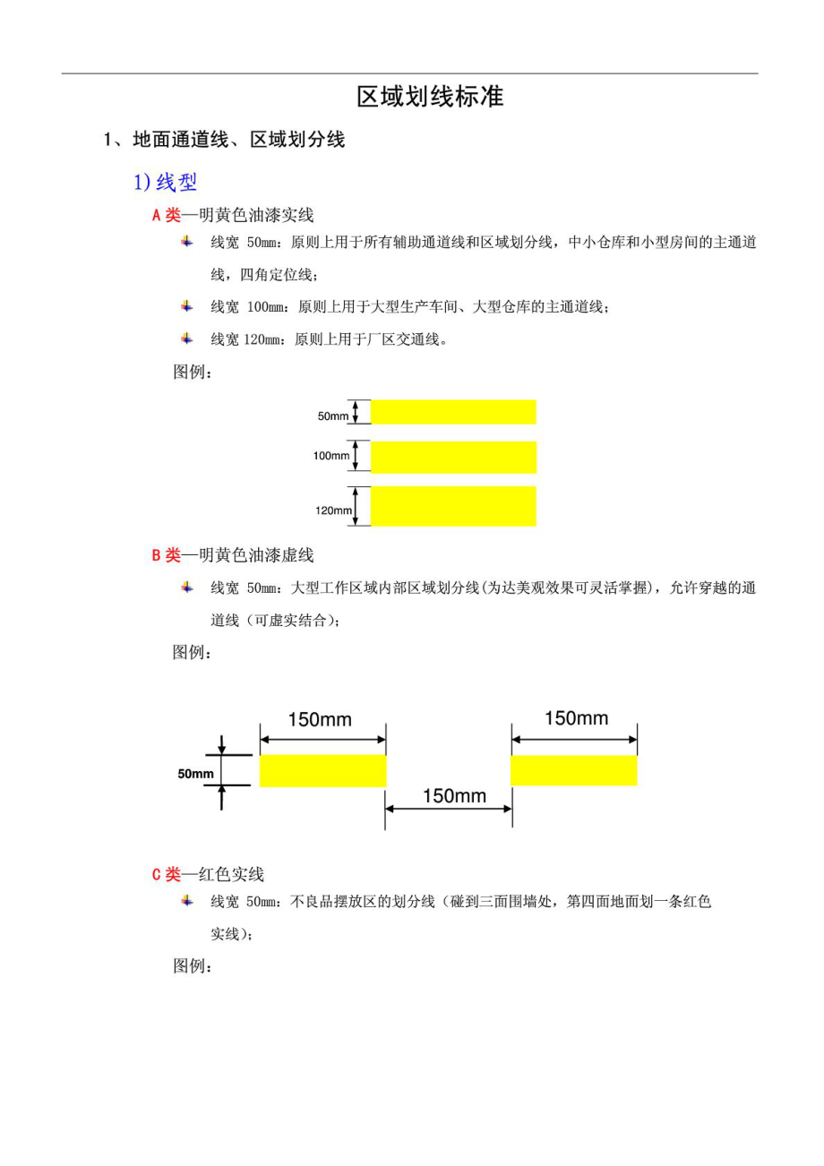 车间划线及标识治理[指南].doc_第2页