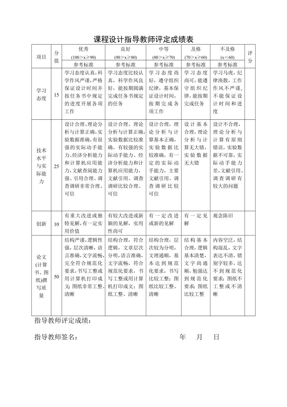 机械基础课程综合设计 设计计算说明书蜂窝煤成型机.doc_第2页