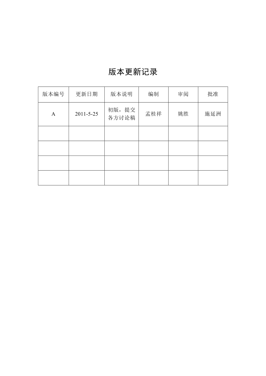 660MW机组锅炉性能考核试验方案(A版).doc_第2页