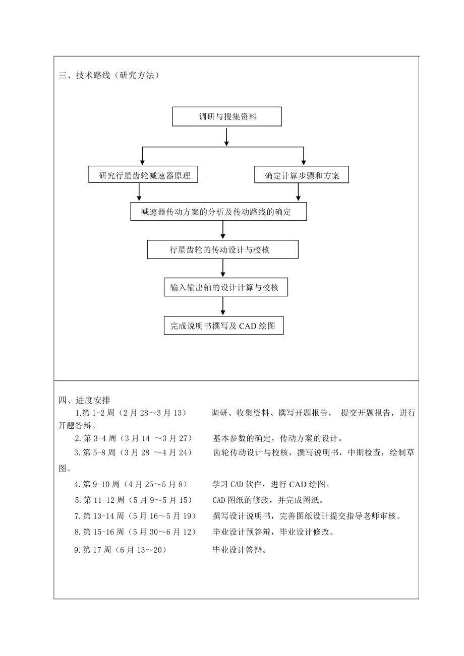 车辆工程毕业设计（论文）开题报告履带车辆主动轮减速装置设计.doc_第3页