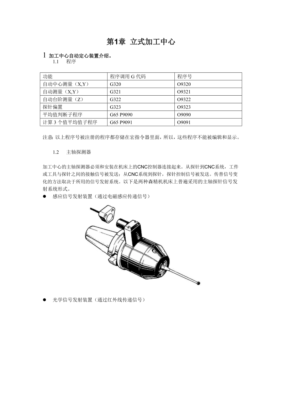 自动测量装置说明书立加式卧加式MSGMSX.doc_第2页