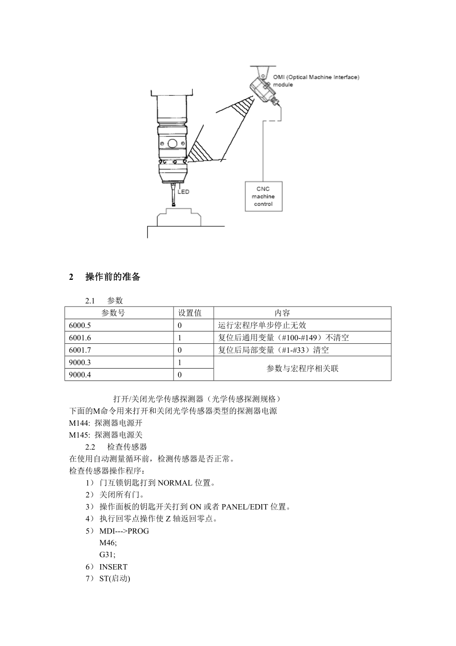 自动测量装置说明书立加式卧加式MSGMSX.doc_第3页