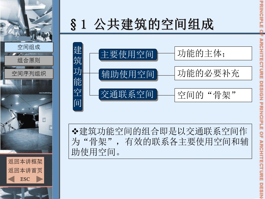 公共建筑的空间组合汇总课件.ppt_第3页