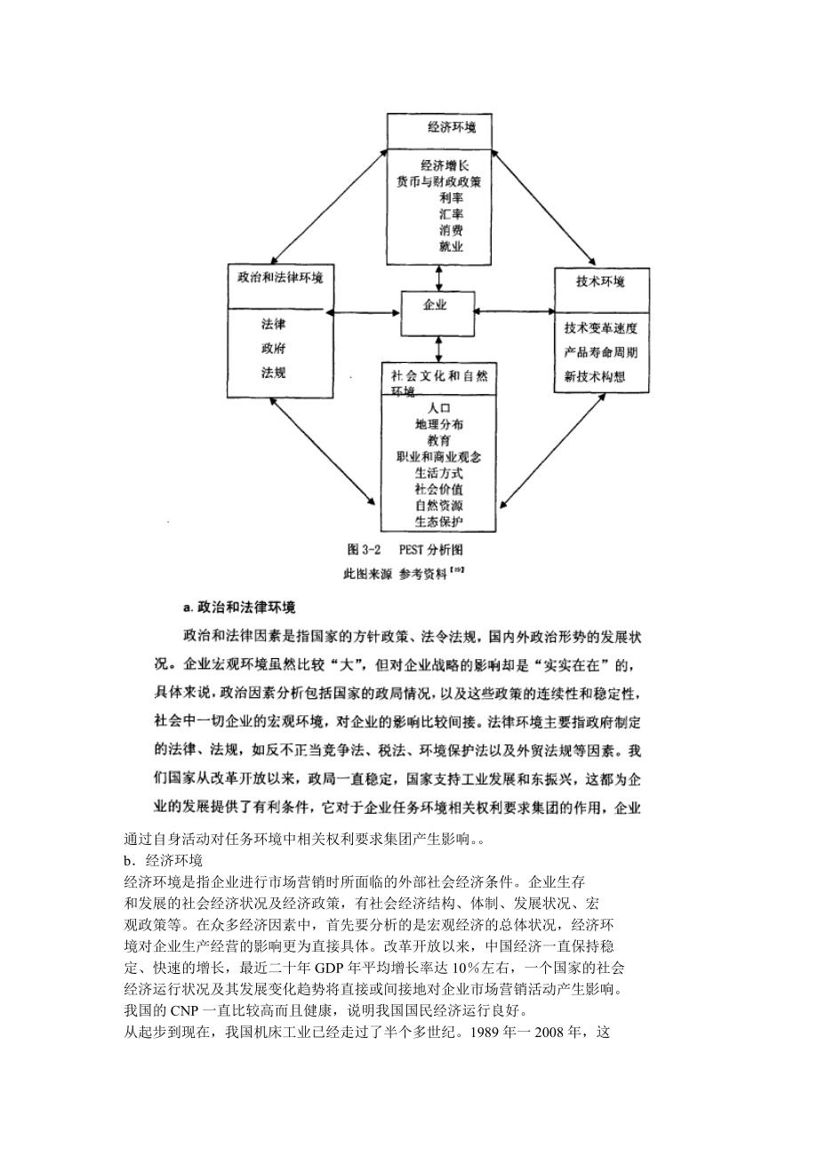 沈阳机床有限责任公司发展战略.doc_第3页