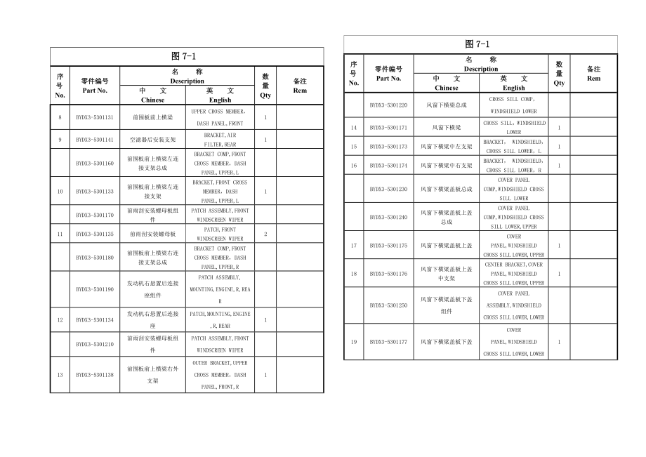 X3车身本体组结构图册.doc_第3页