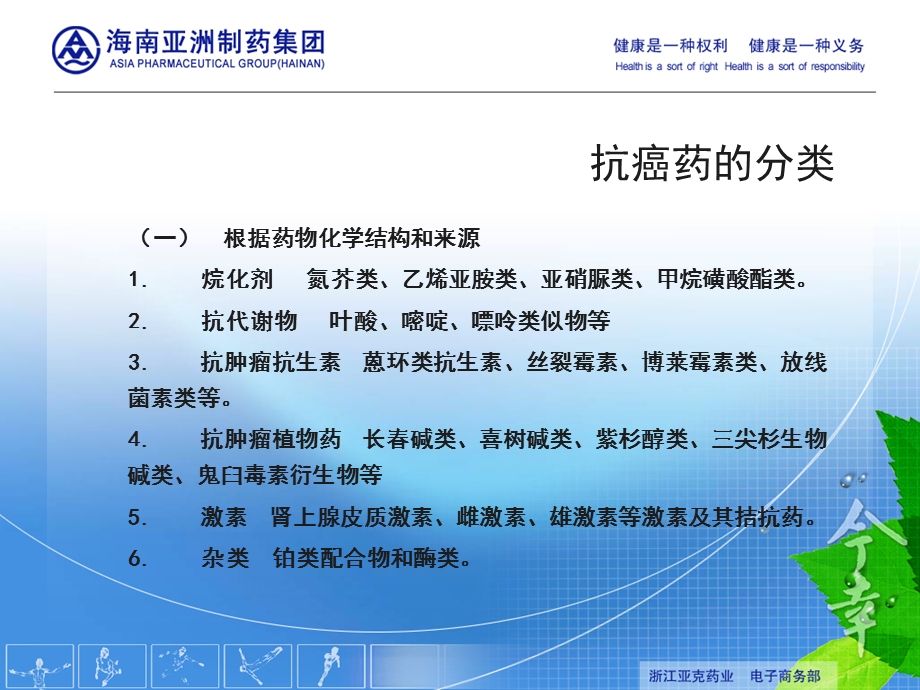 常用抗癌药物及其应用课件.ppt_第3页