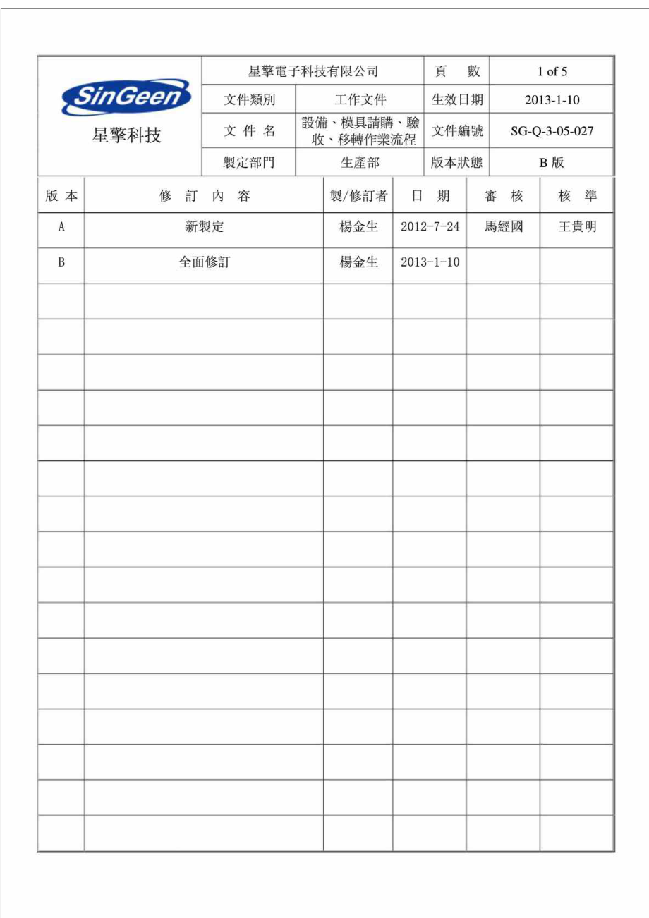 SGQ305027B 新开发模具请购丶验收丶移转作业流程.doc_第1页