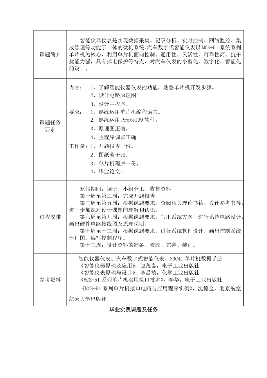 智能汽车仪表的设计本科毕业论文（设计).doc_第2页