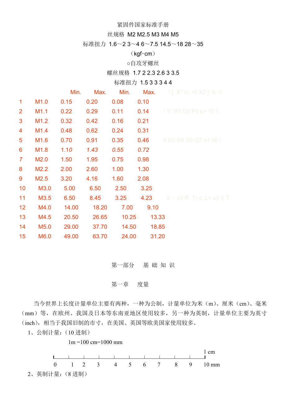 紧固件国家标准手册.doc_第1页