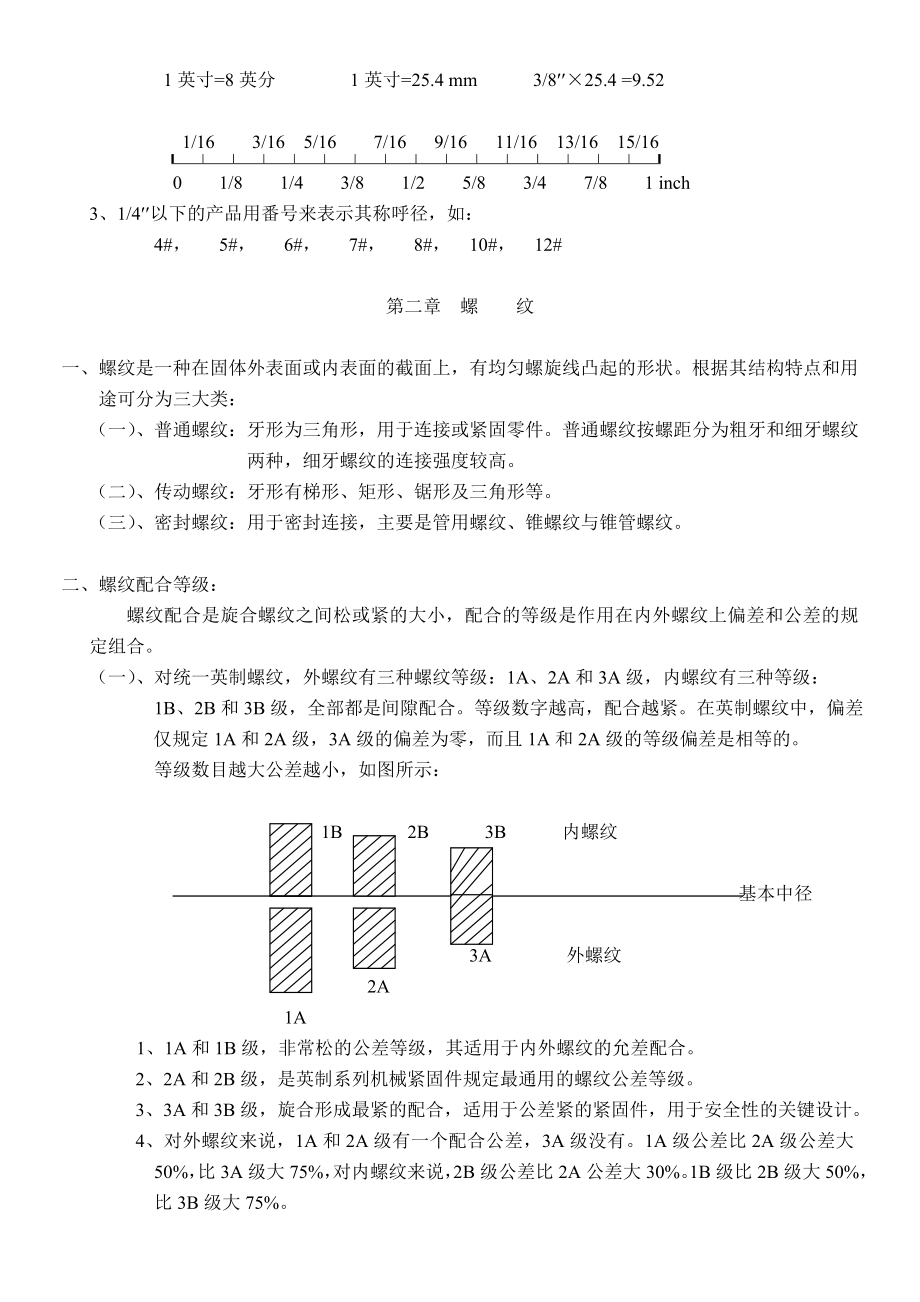 紧固件国家标准手册.doc_第2页