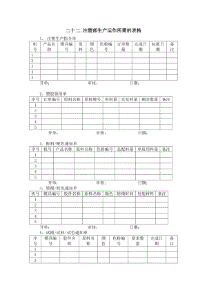 注塑部相关表格.doc