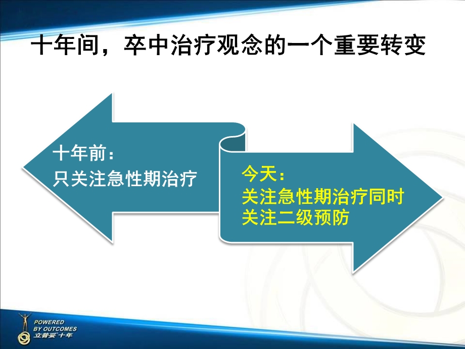 动脉粥样硬化与卒中防治从技术到理念十年变迁ppt课件.ppt_第2页