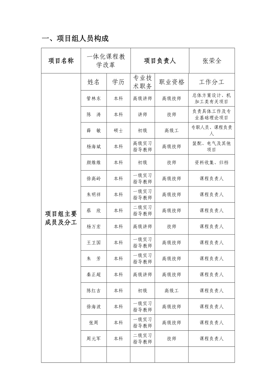 机械制造及自动化专业一体化课程教学改革方案(416打印稿).doc_第2页