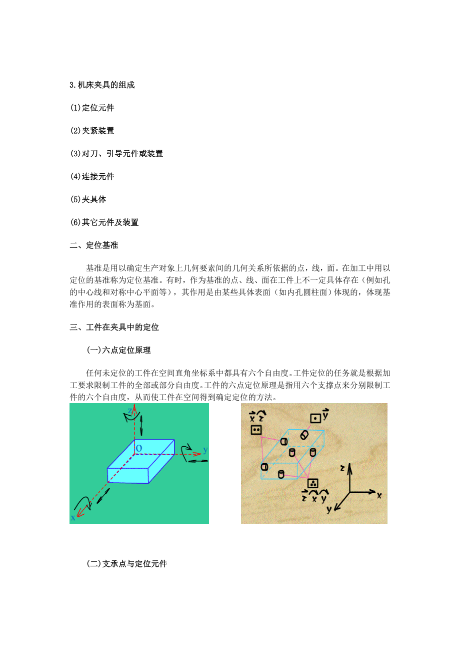 机床夹具设计原理.doc_第2页