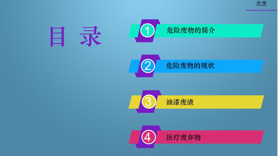 危险废物篇课件.ppt_第2页