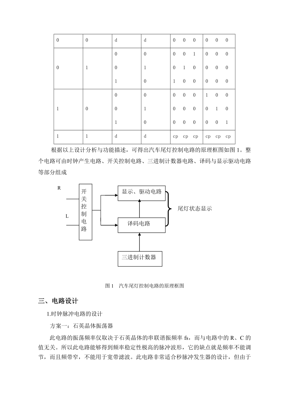 课程设计（论文）汽车尾灯控制器的电路设计.doc_第2页