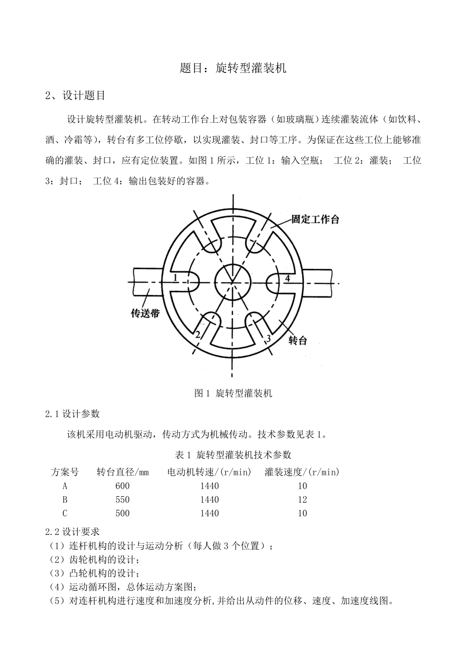 旋转型灌装机课程设计说明书.doc_第2页