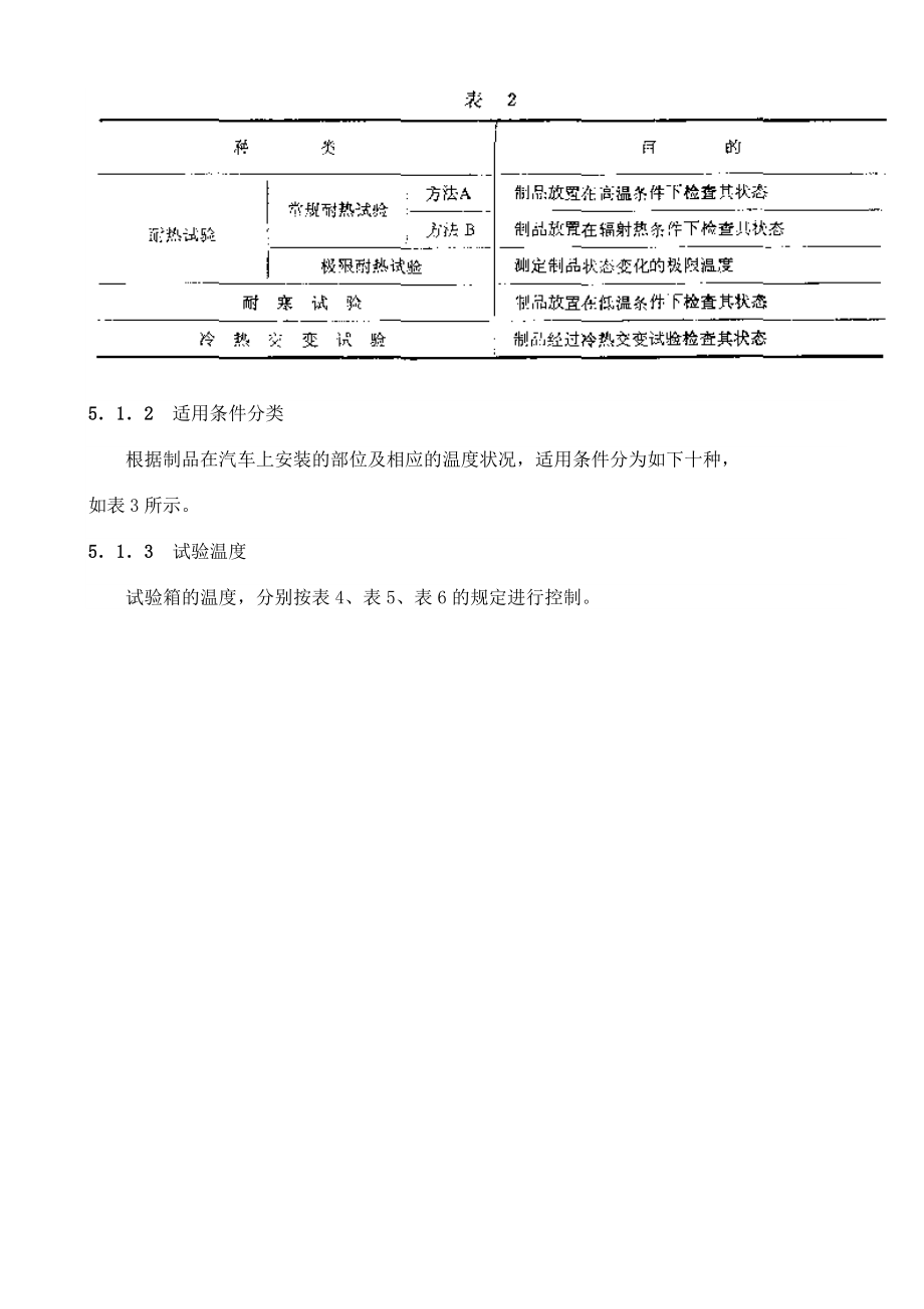 QCT 1592 汽车塑料制品通用试验方法.doc_第3页