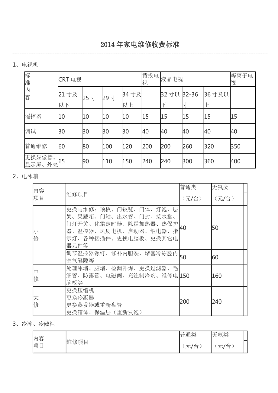 家电维修收费标准.doc_第1页