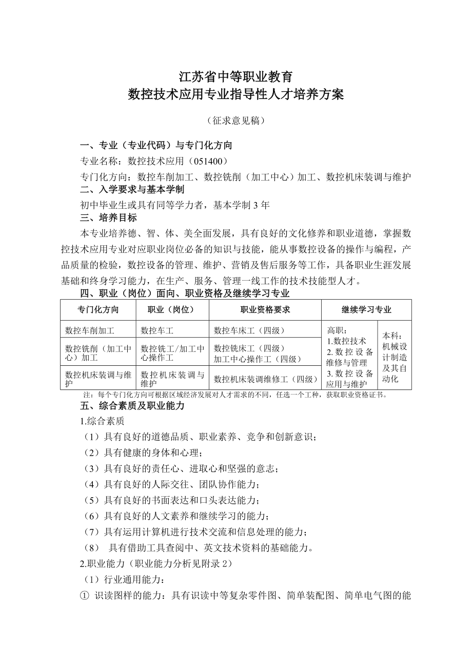 教育数控技术应用专业指导性人才培养方案.doc_第1页