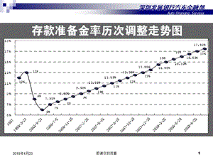 深发展汽车金融部不仅关注车厂的下游行业课件.pptx