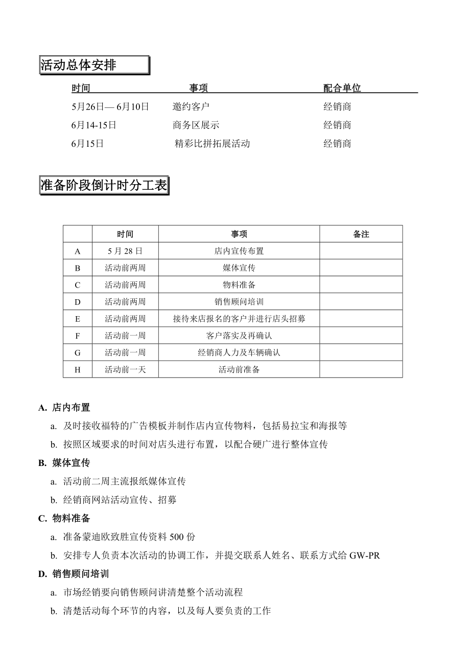 《长安福特蒙迪欧经销商拓展活动执行手册》.doc_第2页