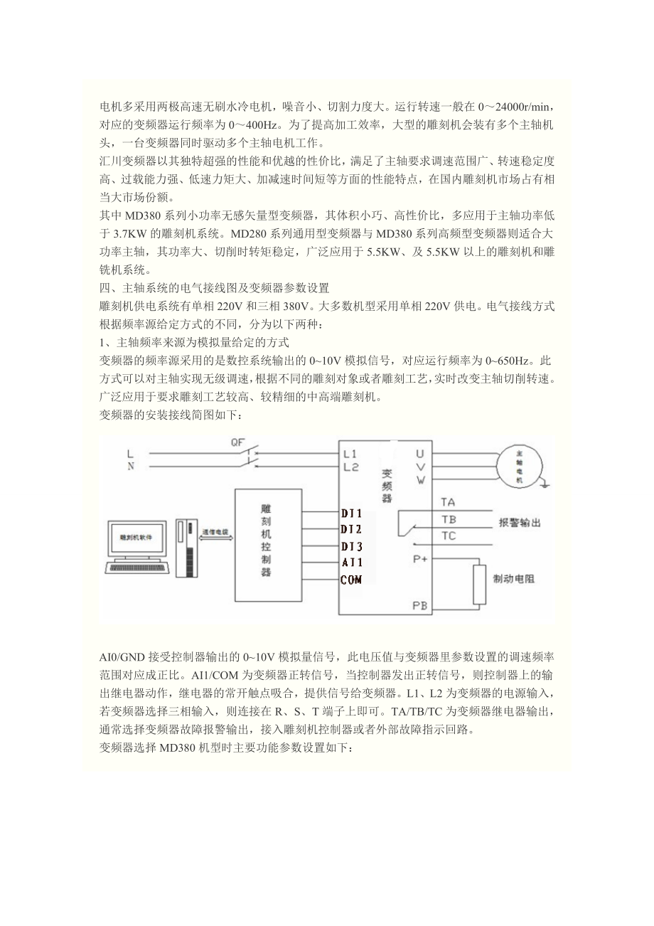 雕刻机专用变频器方案.doc_第2页