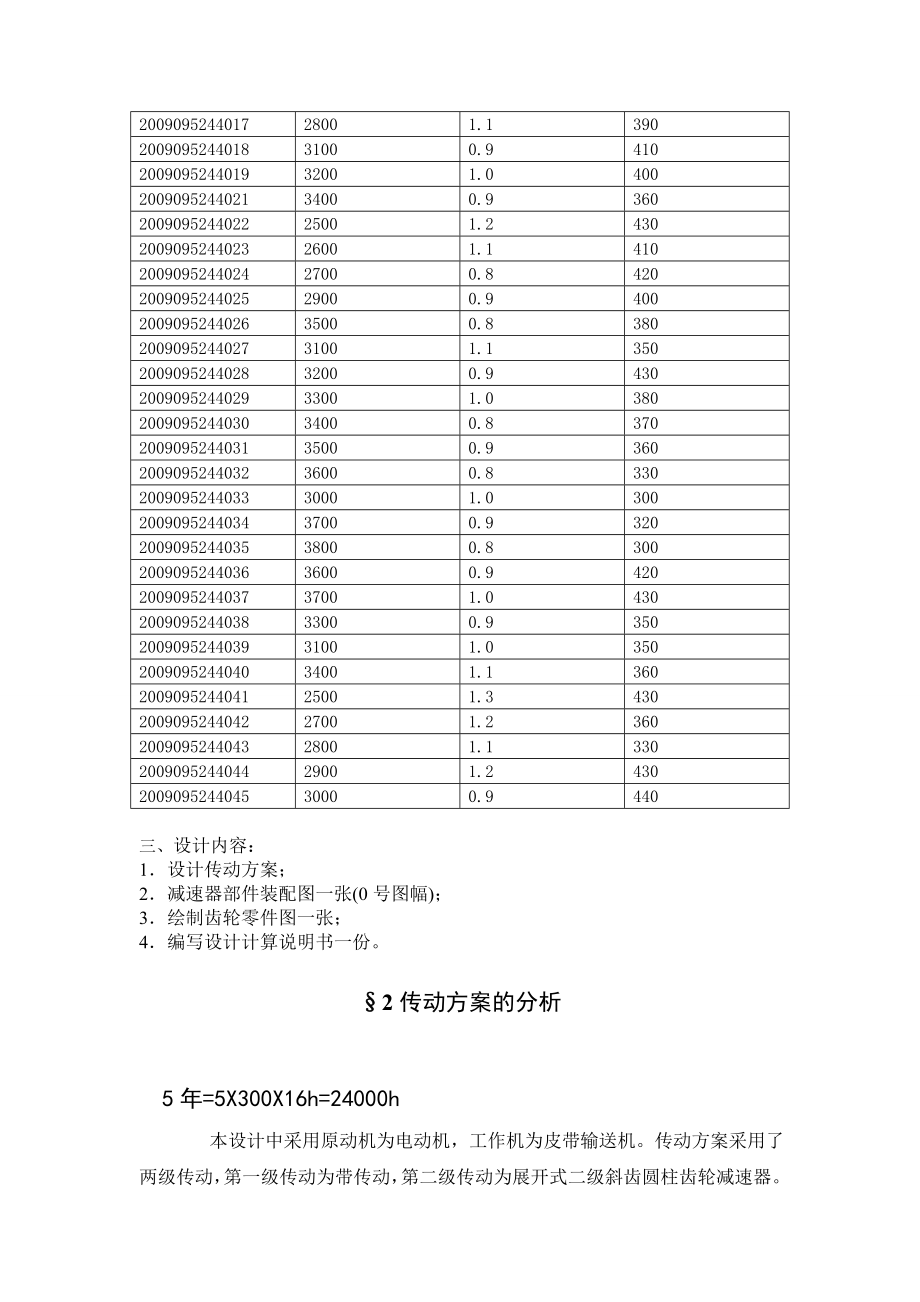 机械零件课程设计说明书铸造车间型砂输送机的传动装置减速器部件装配图.doc_第3页