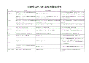 刮板输送机司机危险源管理牌板.doc