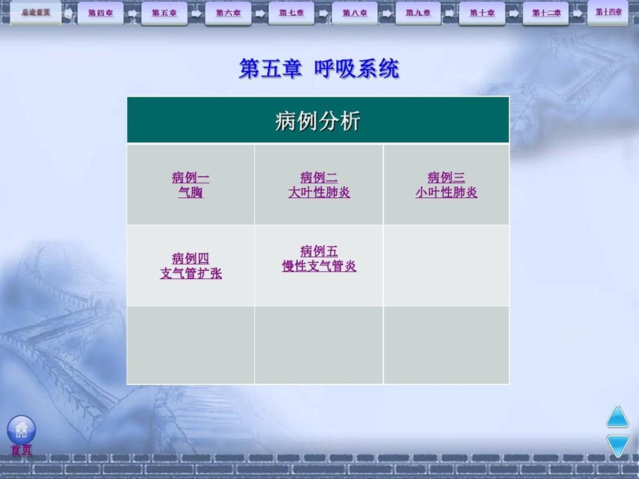 《影像学》病例分析呼吸系统解读课件.ppt_第1页