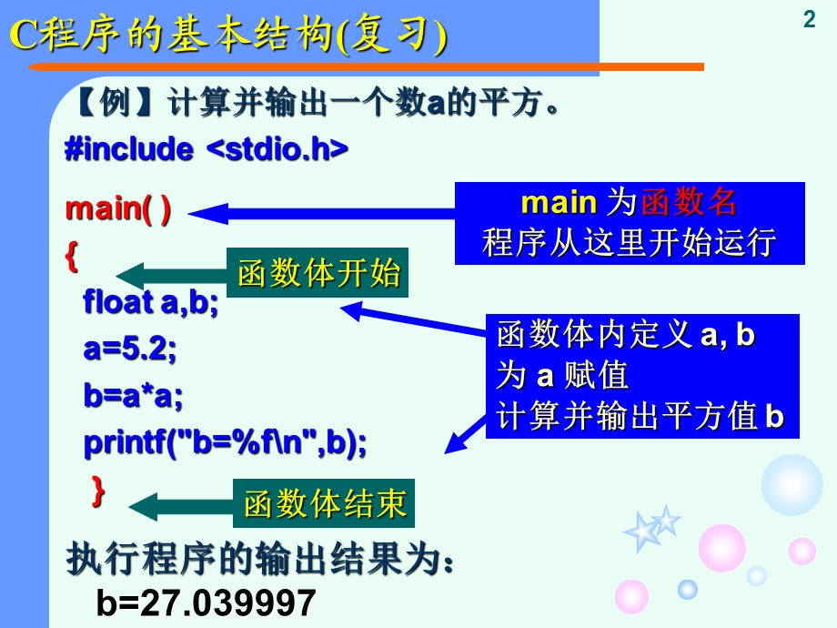 c语言数据类型解析课件.ppt_第2页