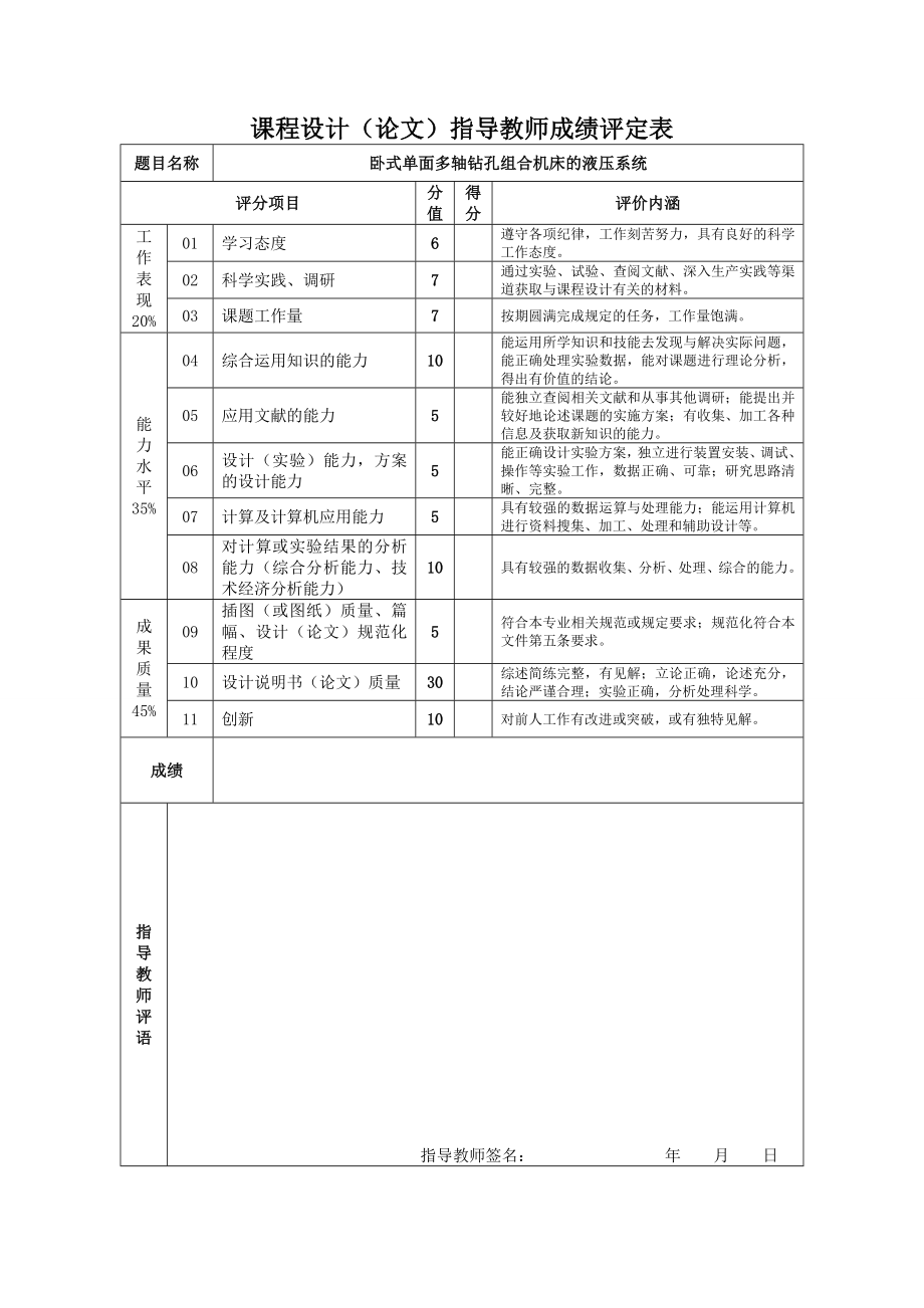 液压传动课程设计说明书卧式单面多轴钻孔组合机床的液压系统.doc_第3页