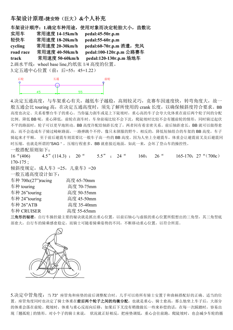 车架设计原理.doc_第1页