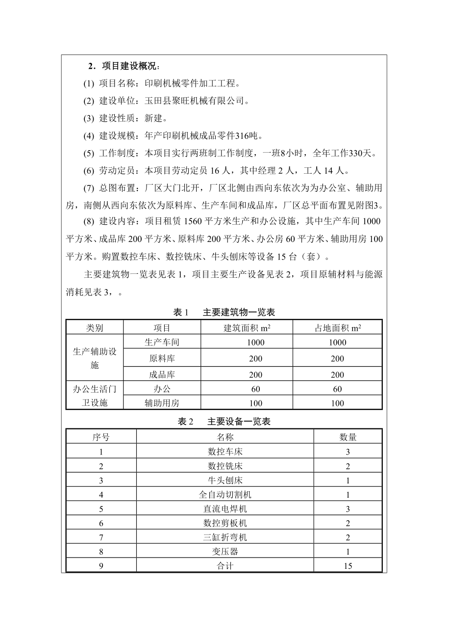 环境影响评价报告公示：聚旺机械印刷机械零件加工工程建设单位聚旺机械环评环评报告.doc_第3页