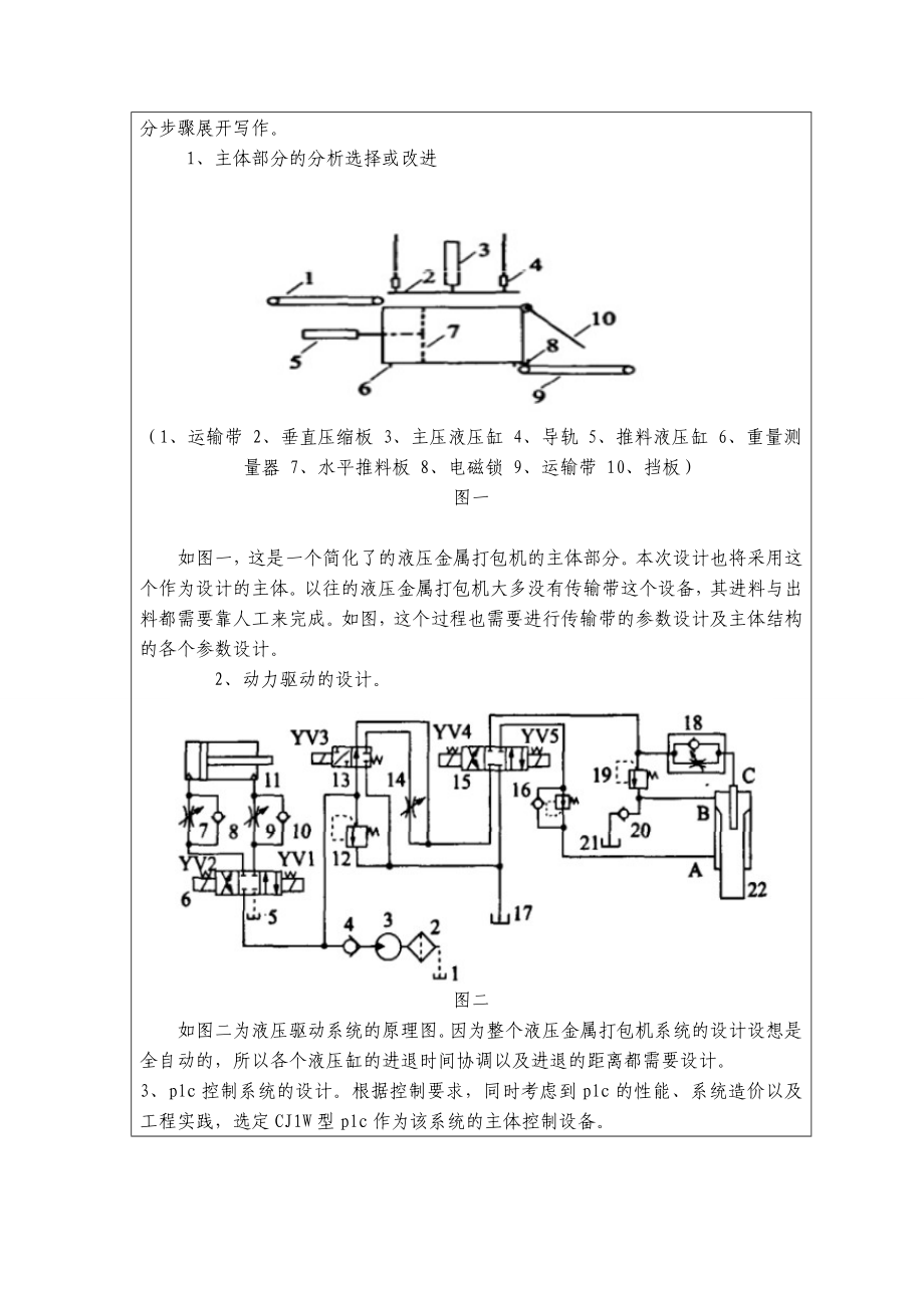 机械毕业设计（论文）开题报告液压金属打包机设计.doc_第3页