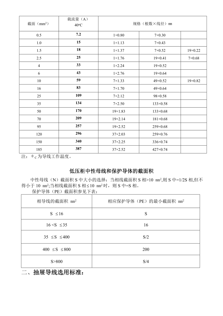 低压装配指导手册.doc_第3页