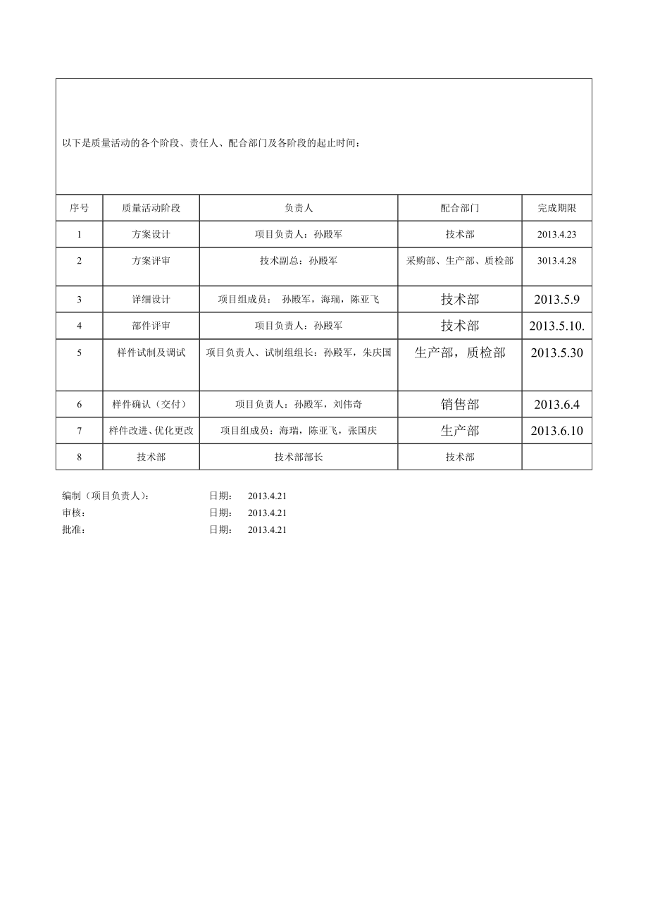 自卸车设计开发.doc_第3页