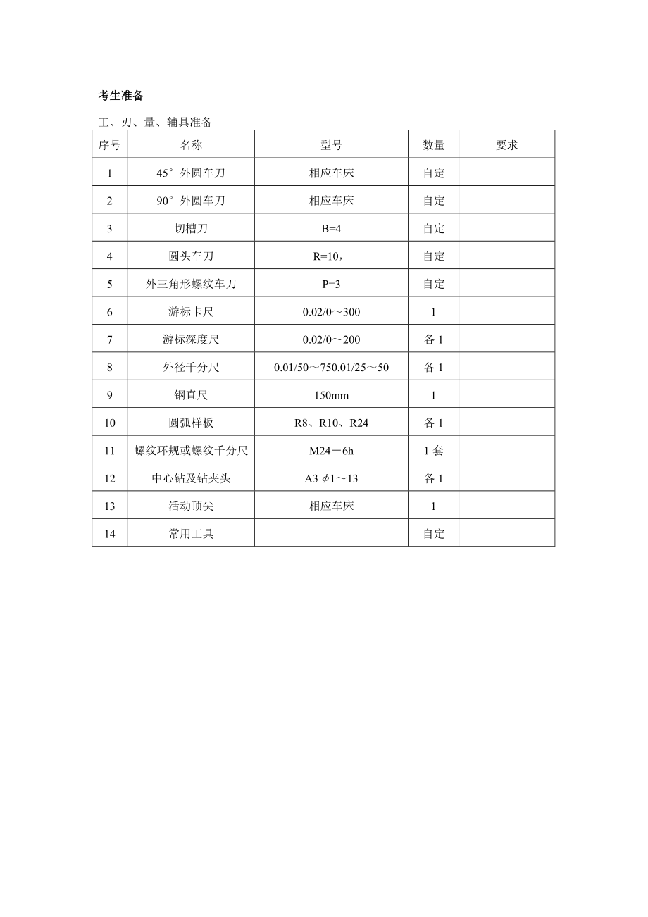 数控车工中级操作技能考核试题.doc_第3页