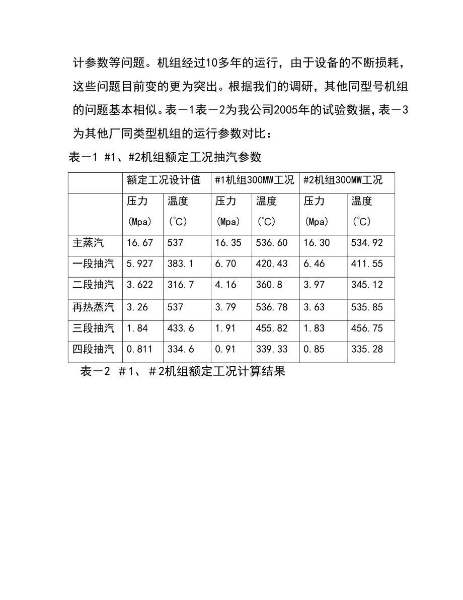 300MW汽轮机通流改造可研性报告.doc_第3页