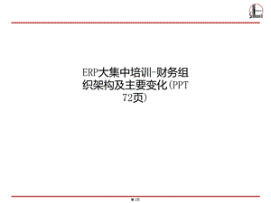 ERP大集中培训财务组织架构及主要变化课件.ppt