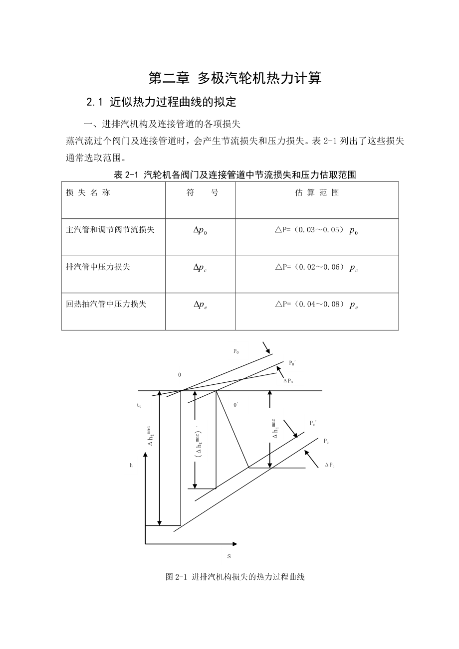 汽轮机课程设计 23MW凝汽式汽轮机热力设计.doc_第2页