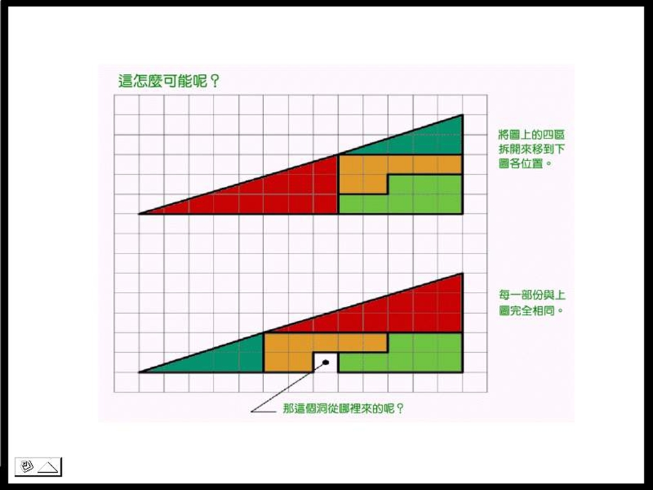 散点图解析课件.ppt_第1页