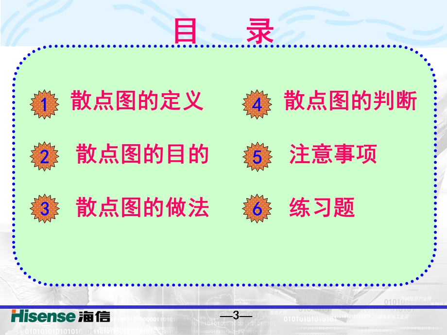 散点图解析课件.ppt_第3页